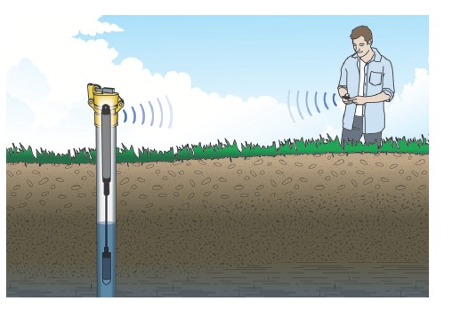 選擇水位記錄器:這些事情你應(yīng)該知道