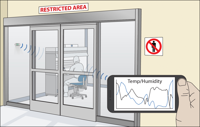 �{(l��n)���͹��đ�(y��ng)�õă�(y��u)��(sh��)