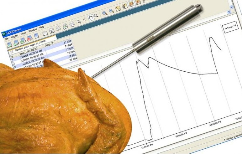 ��(sh��)��(j��)ӛ䛃x�Ĕ�(sh��)��(j��)�Gʧ�ɂ�(g��)��Ҋ(ji��n)ԭ��